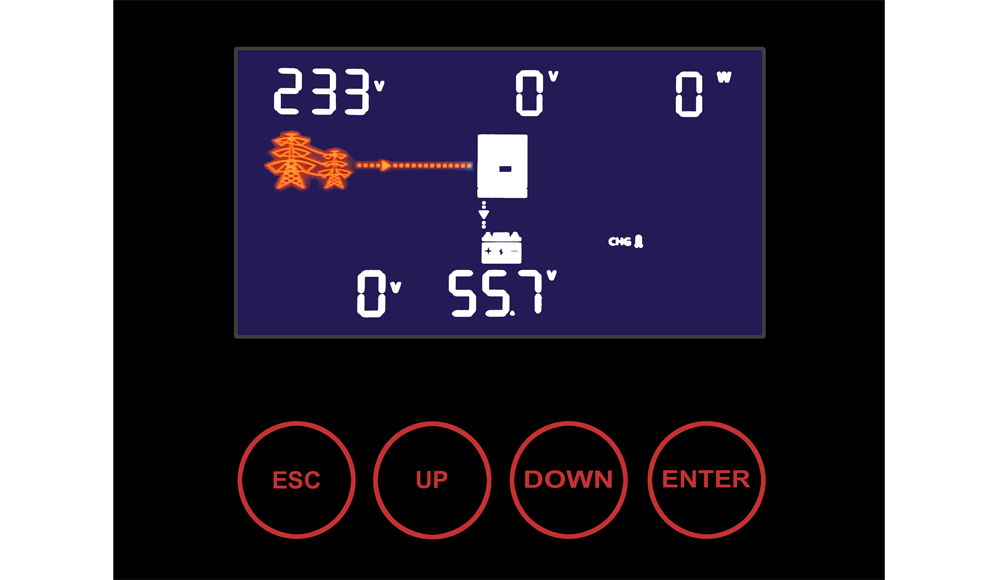 Solar-Offgrid